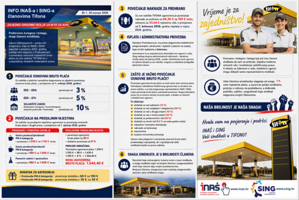 Info bilten